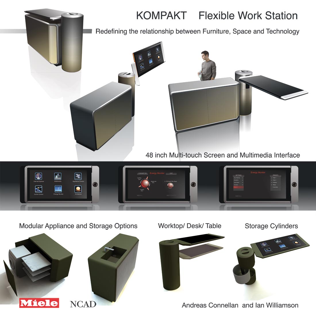 Uncategorized Future Kitchen Appliances miele www lost buoys com for this project in teams of two we were instructed to consider the brand and its future past trends kitchen appliances model